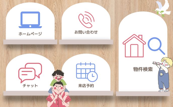 lineリッチメニュー、シロネン