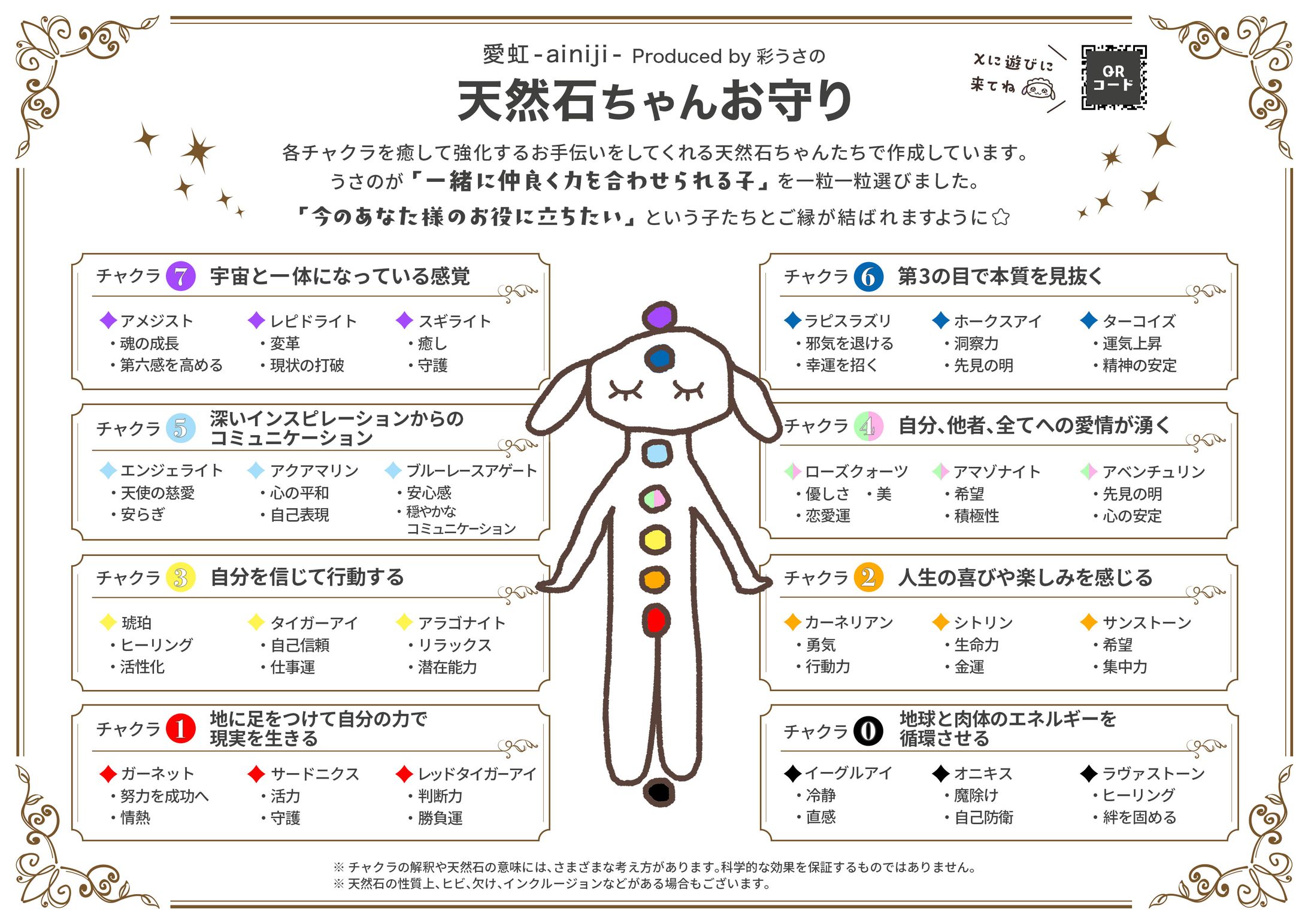 ★【説明書】チャクラ・天然石（うさの様）-1