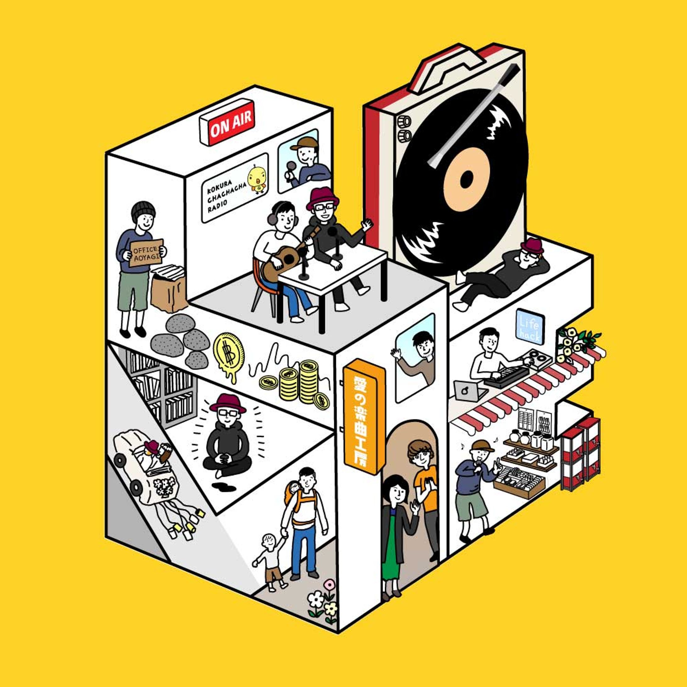 Podcast番組「愛の楽曲工房-1