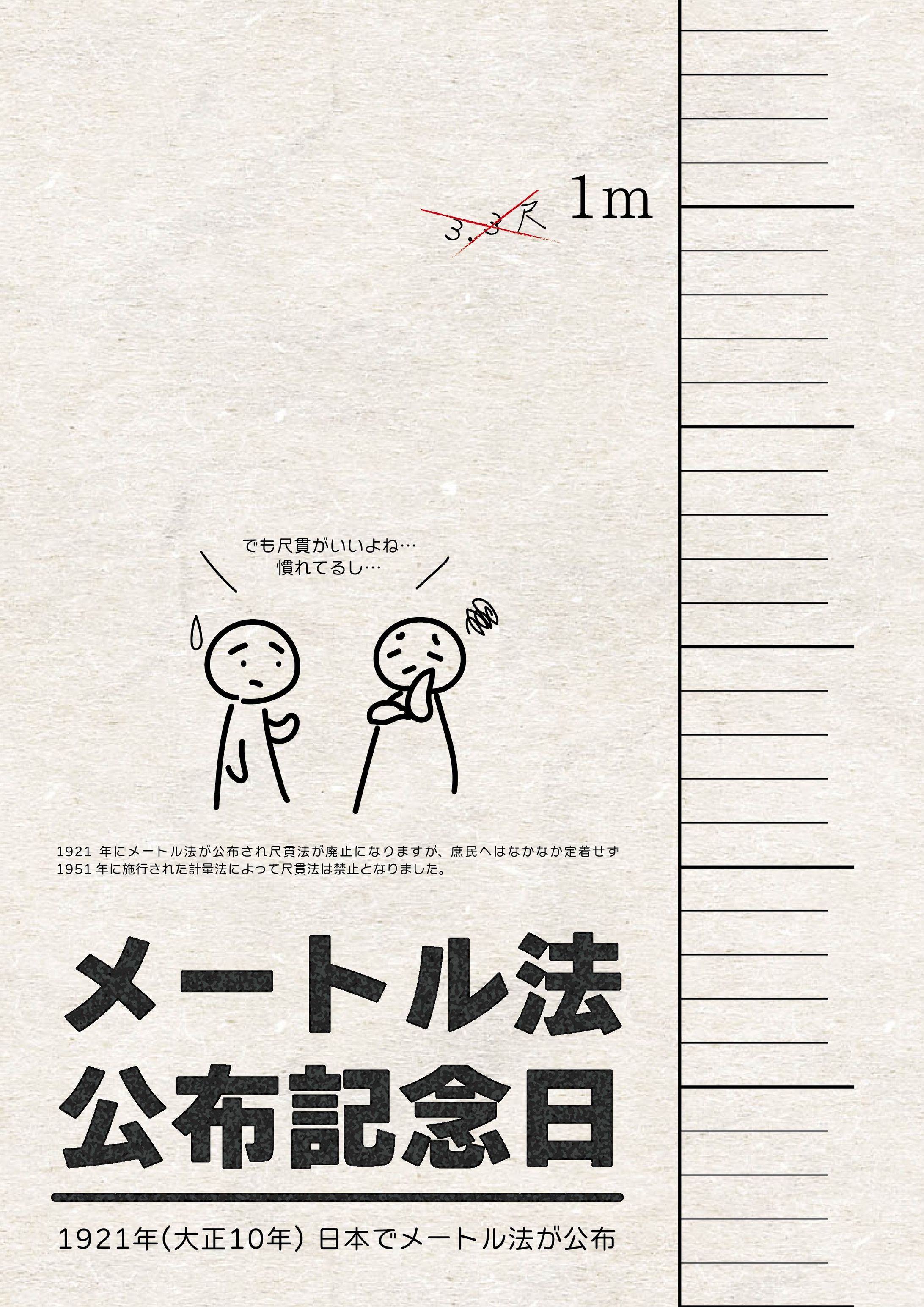 4/11メートル法公布記念日-1