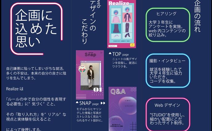 展示物・依頼チラシ/卒業制作