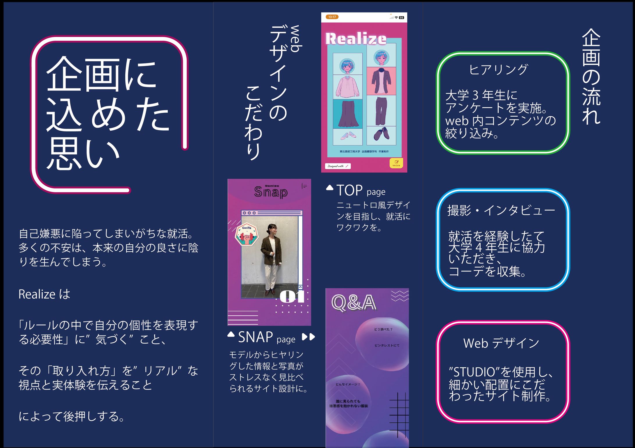 展示物・依頼チラシ/卒業制作-1