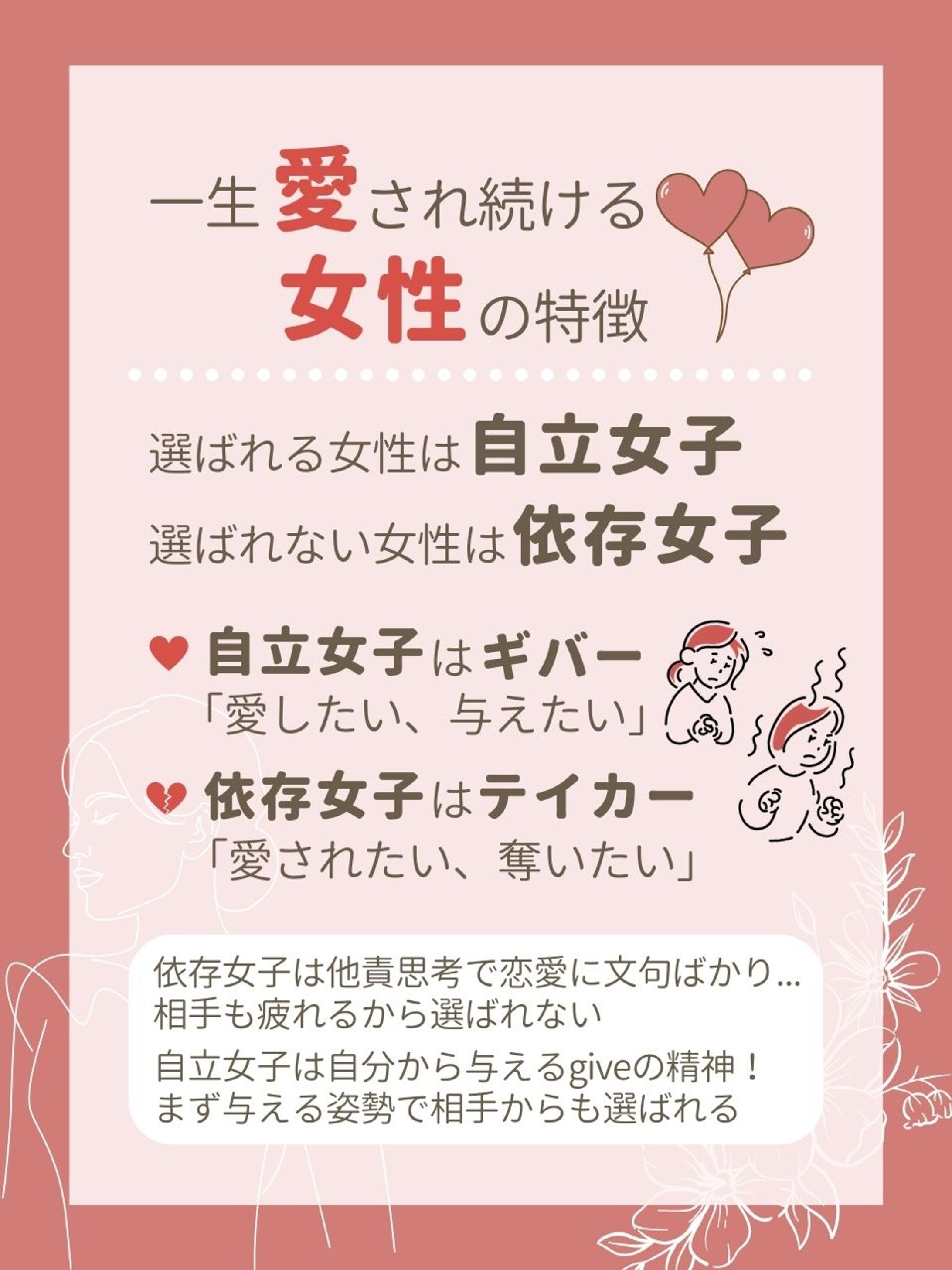 恋愛・婚活系企業アカウントTwitter 01-1