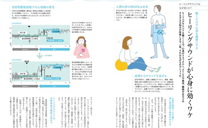 心と体を癒やすヒーリングブック (TJMOOK)