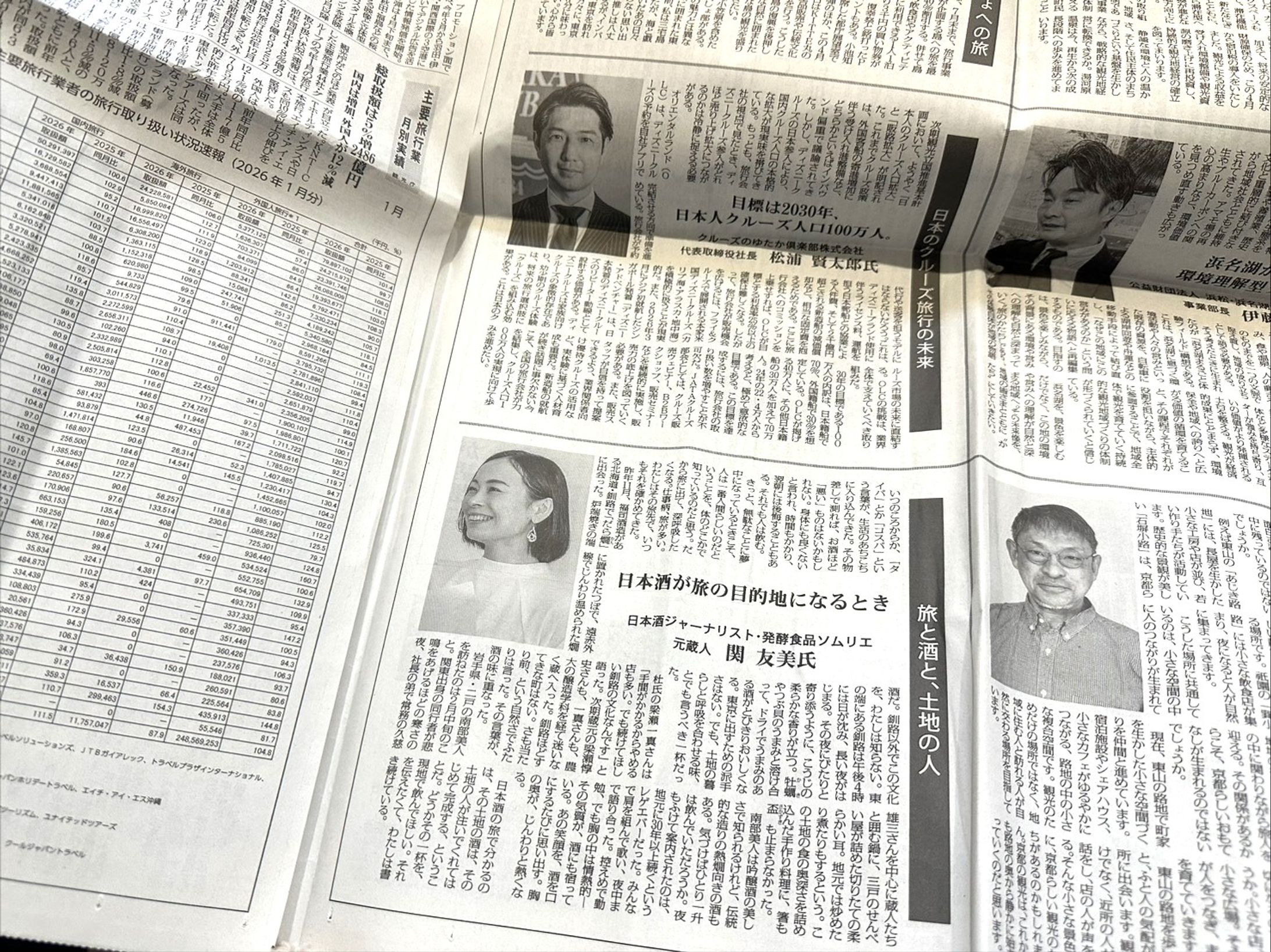 週刊観光経済新聞　「声 VOICE」-1