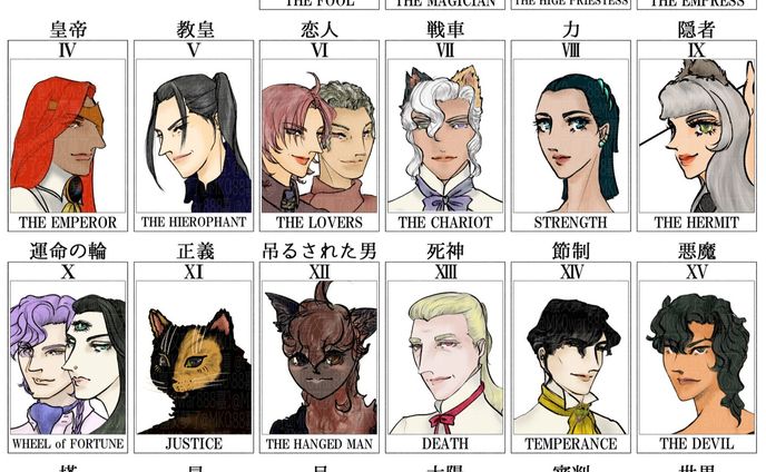 633.20230913：トゥの回：酒盛り
https://note.com/mk0war888/n/n1c0e526e0759
投稿しました。

バースセイバー711号室記録帳BBSにて毎晩連載中の #小説 を　#note　マガジン「711号室」にて公開しています。

スキ・フォロ・シェアしてくださると、うちのこがランダムでお礼を申しますので是非♡ 
７１１号室出演者≒メンバーシップ会員様は常時募集中です♡

#ごりごりごりっと芯減らし訓練　は、創作タロット配役テンプレと、『創作世界に行ってしまった時に真っ先に探した方が良い創作っ子と関わらない方が良い創作っ子』チャート、記入しました。祥央さんの護衛枯仇ちゃの過去絵に線画足しました。テンプレート作成者様＆ご提供者様に感謝申し上げます。

@note_ig_official