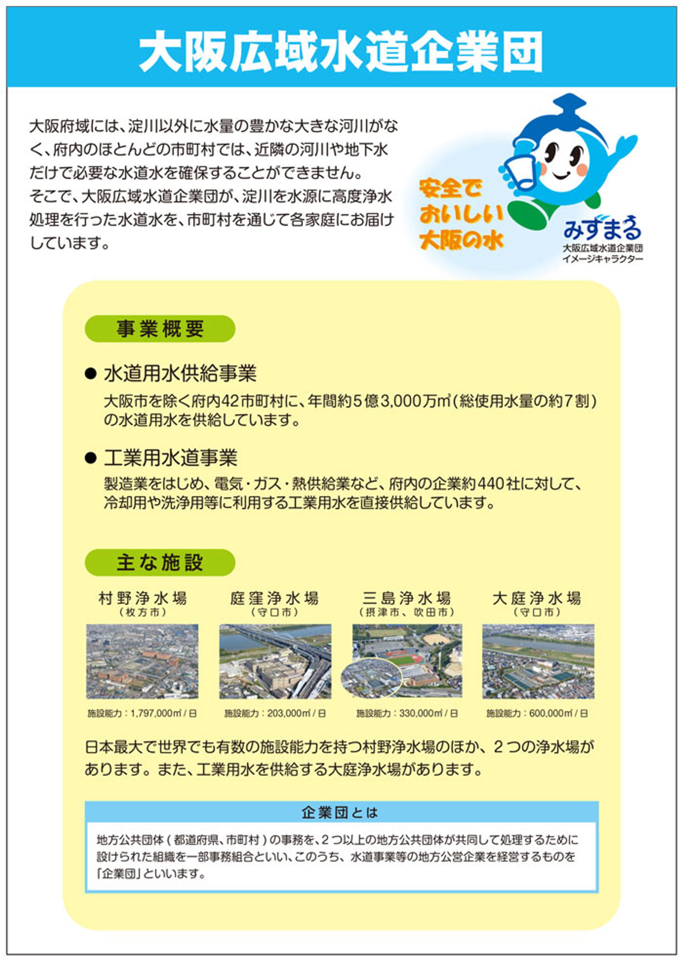 「太陽の水道水」 ポスター-1