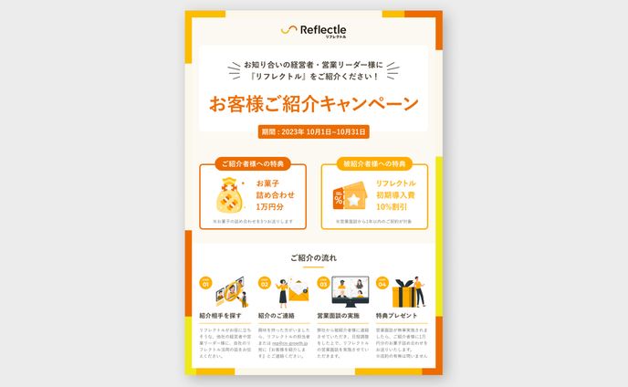 Reflectle キャンペーンフライヤー