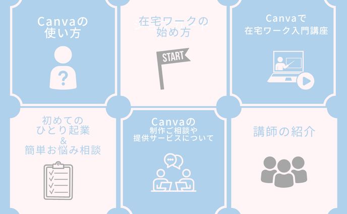 在宅ワーク入門講座