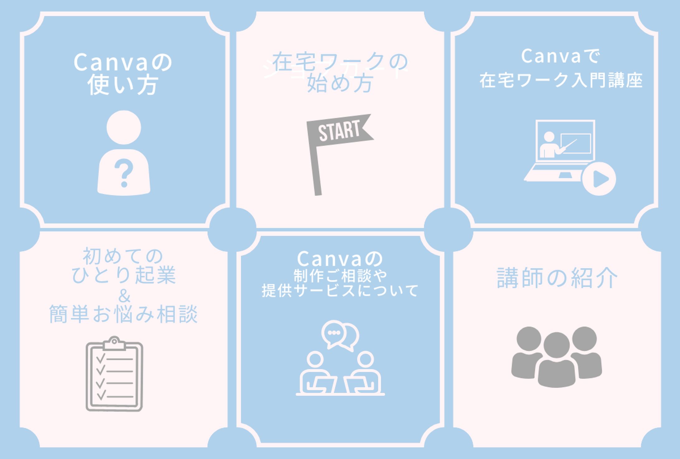在宅ワーク入門講座-1