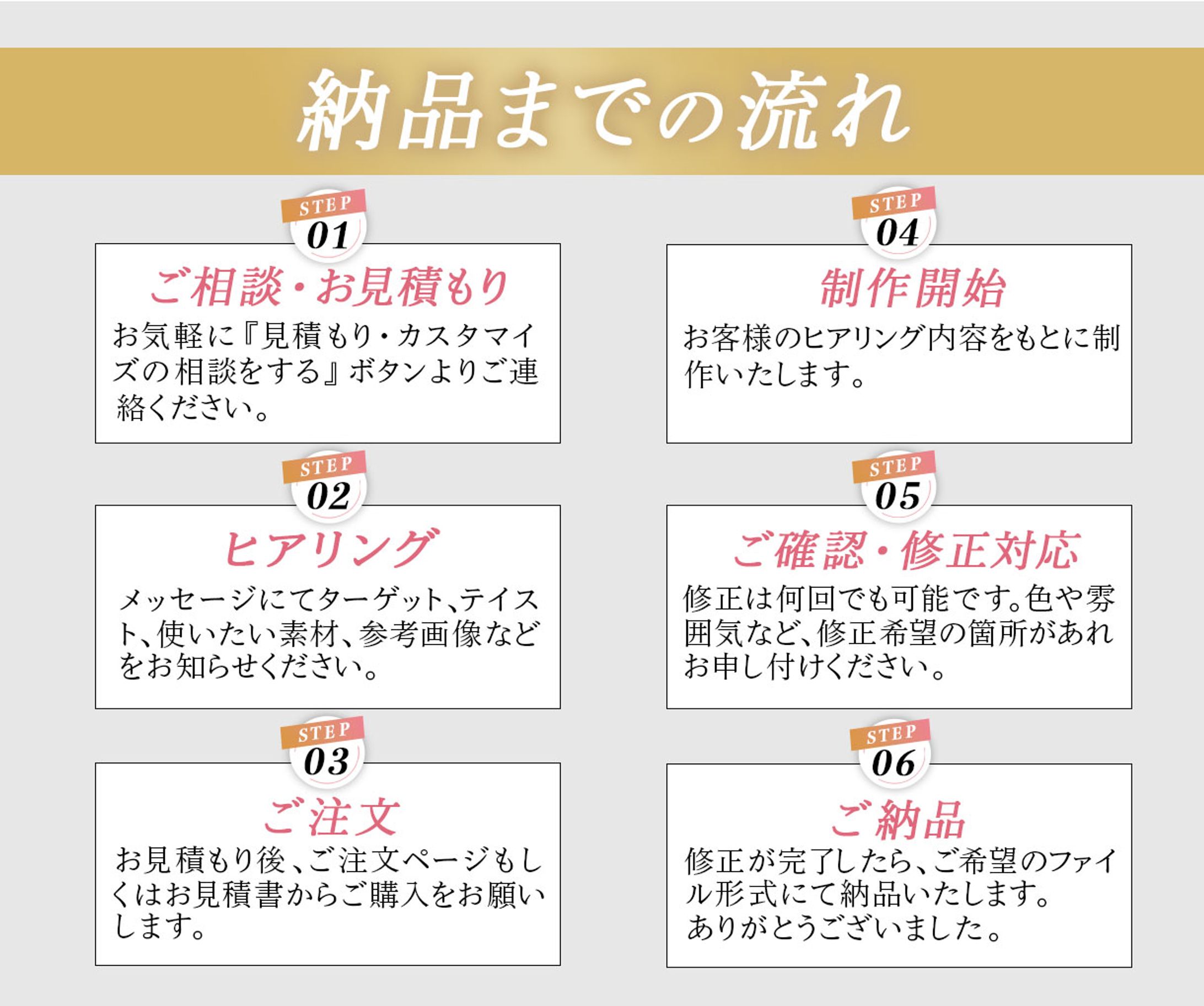 クラウドソーシングサービス　納品までの流れ-1