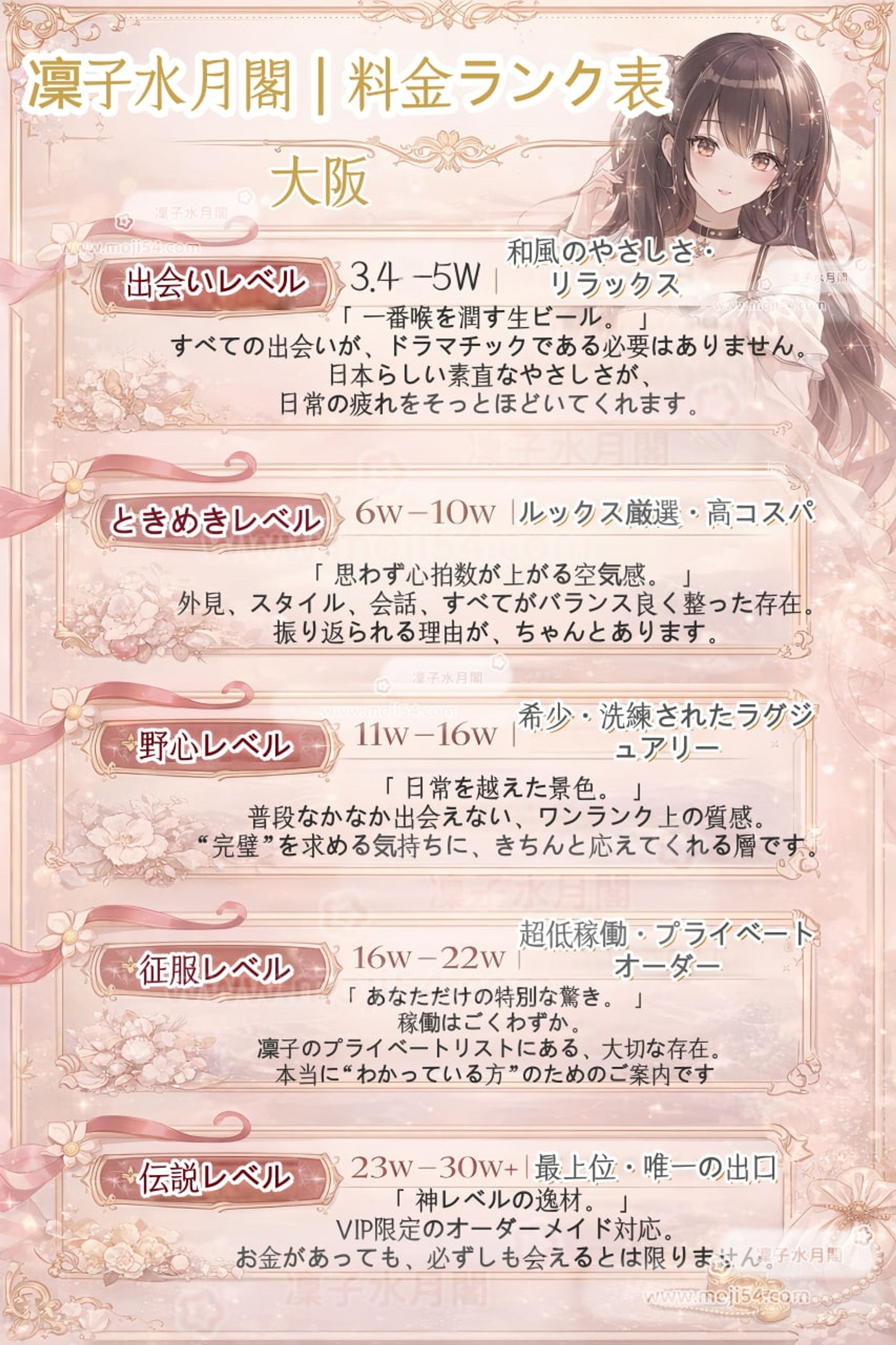 【東京・大阪】デリヘル料金ランク基準表｜失敗しない遊び方の全ガイド-1