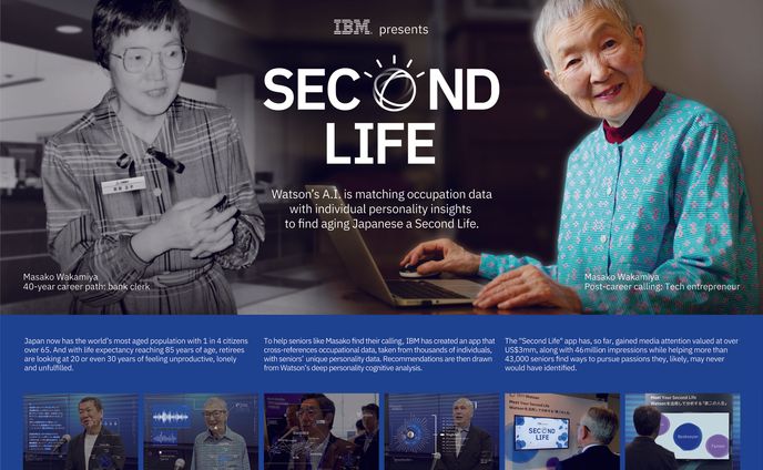 IBM Second Life