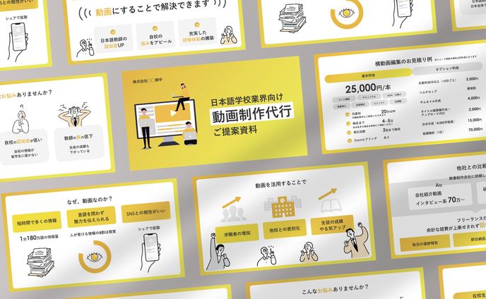 動画制作代行営業資料