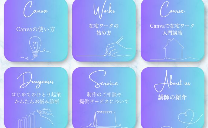 LINEリッチメニュー大