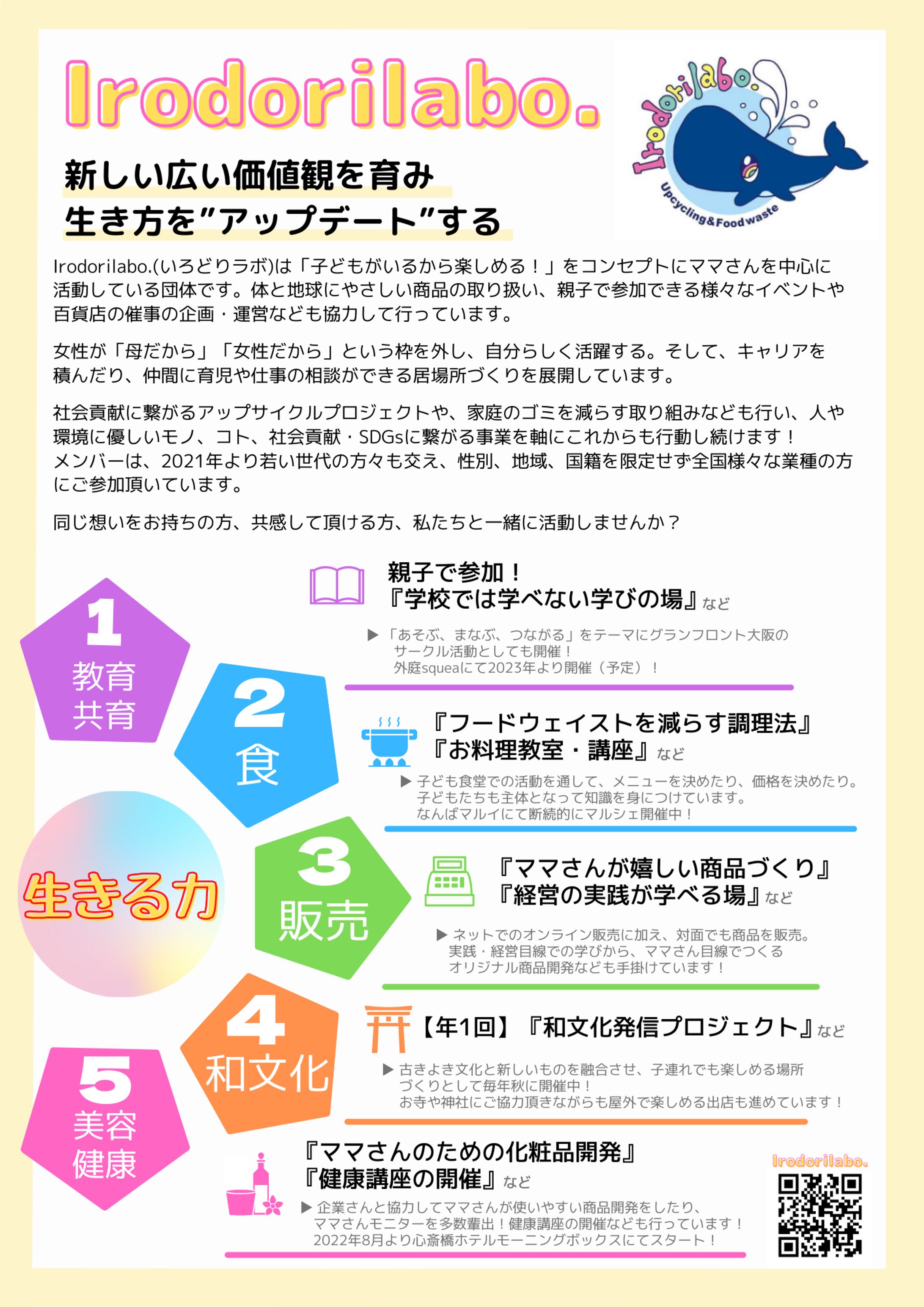 20220901 Irodorilabo総合案内（案）-1