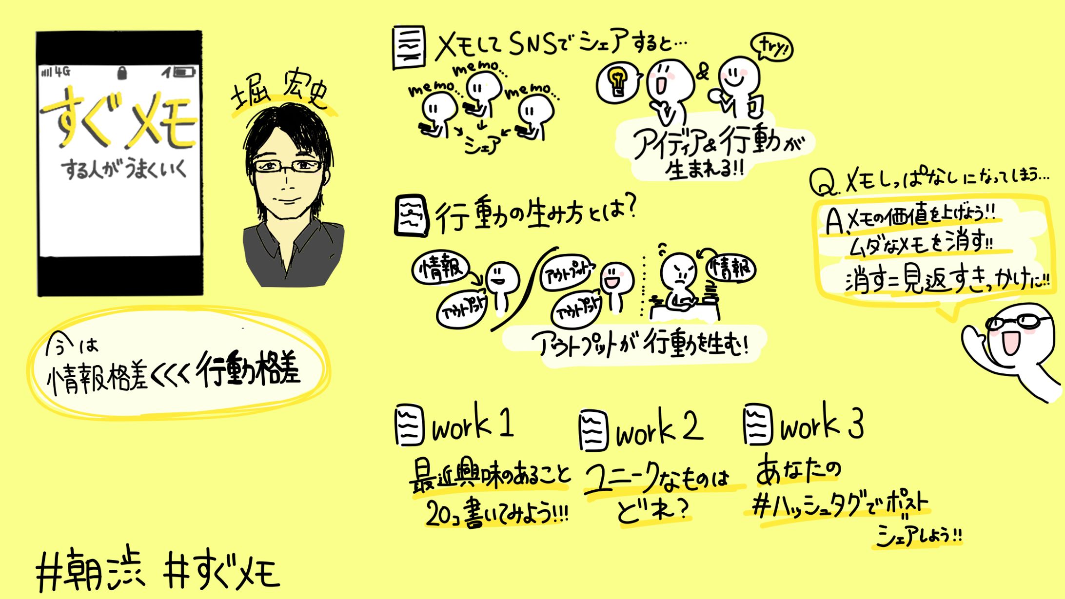 朝渋 著者イベント『すぐメモする人がうまくいく』堀 宏史氏-1