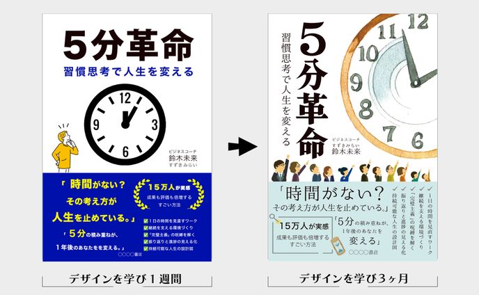書籍・表紙 ：『5分革命』