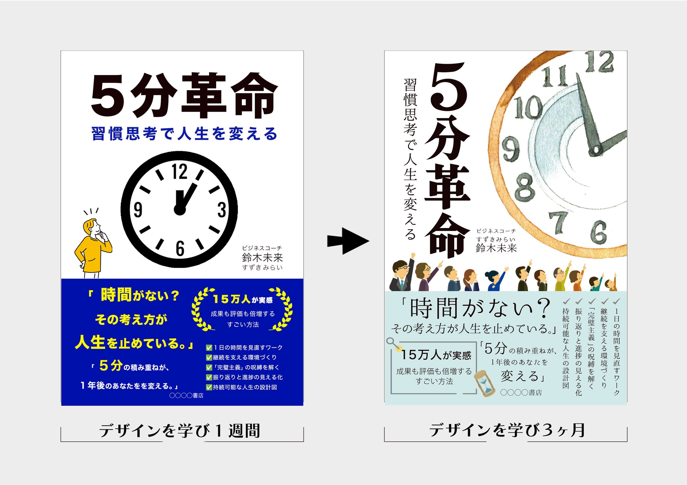 書籍・表紙 ：『5分革命』-1