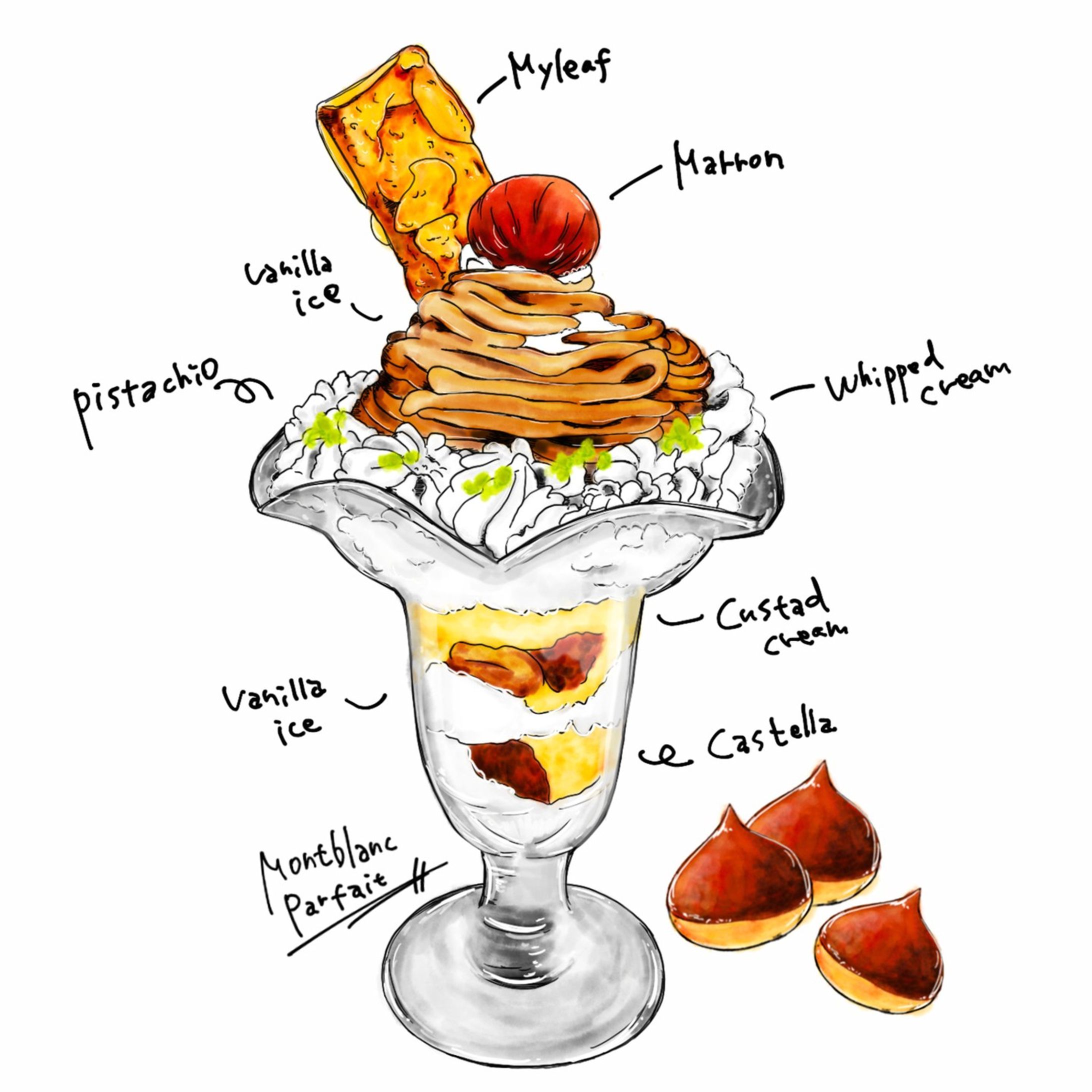 最近、隙間時間に
お絵描きしていたのは、
@annko_0 さんの
可愛い可愛いお家パフェ〜！

1つ目はモンブランパフェ🌰

「描かせてください！」と懇願🥺笑
あと3種類あるので早くアップしたい！

どのお料理も本当に可愛いから
アップを見かけるたびにあれもこれも描きたい・・・
と思ってます😆💗

#料理 #おうちスイーツ #cooking #instasweet #sweet #暮らし #手料理 #foodstagram #homemade #クッキング #ていねいな暮らし #くらし #スイーツ #イラスト #パフェ #parfait #美味しい #お絵かき #delicious #illustrator #マロンパフェ#栗#栗スイーツ-1