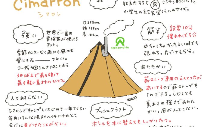 キャンプギア