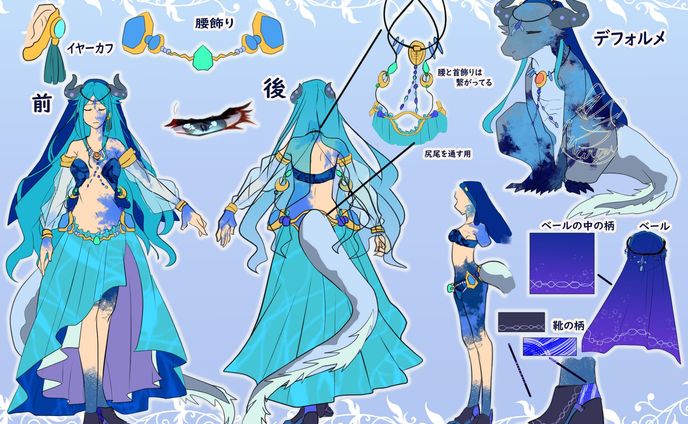 キャラ三面図　水
