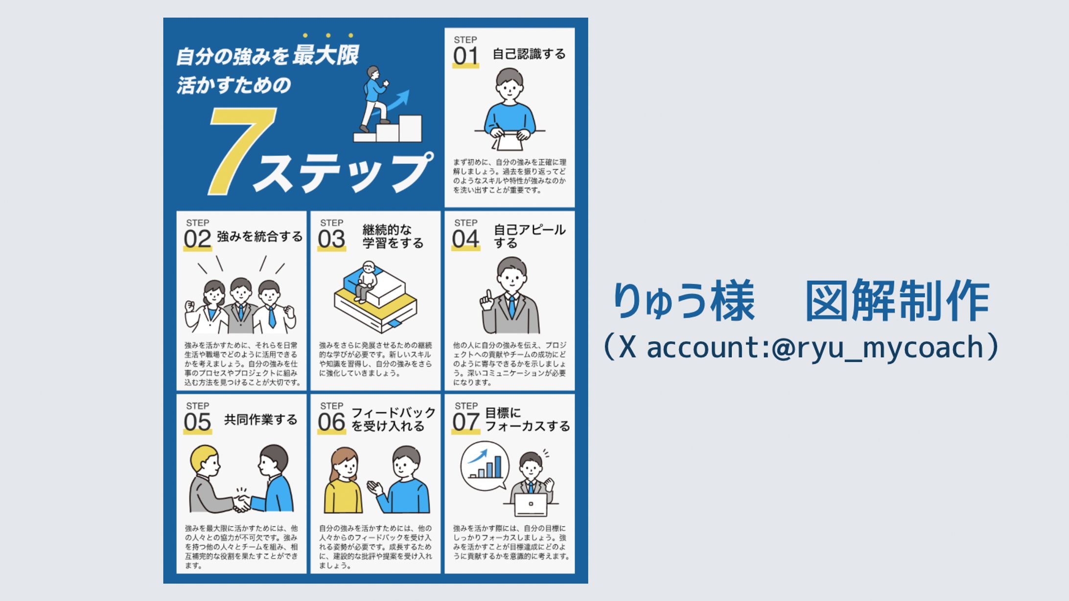 【実績】図解制作-1