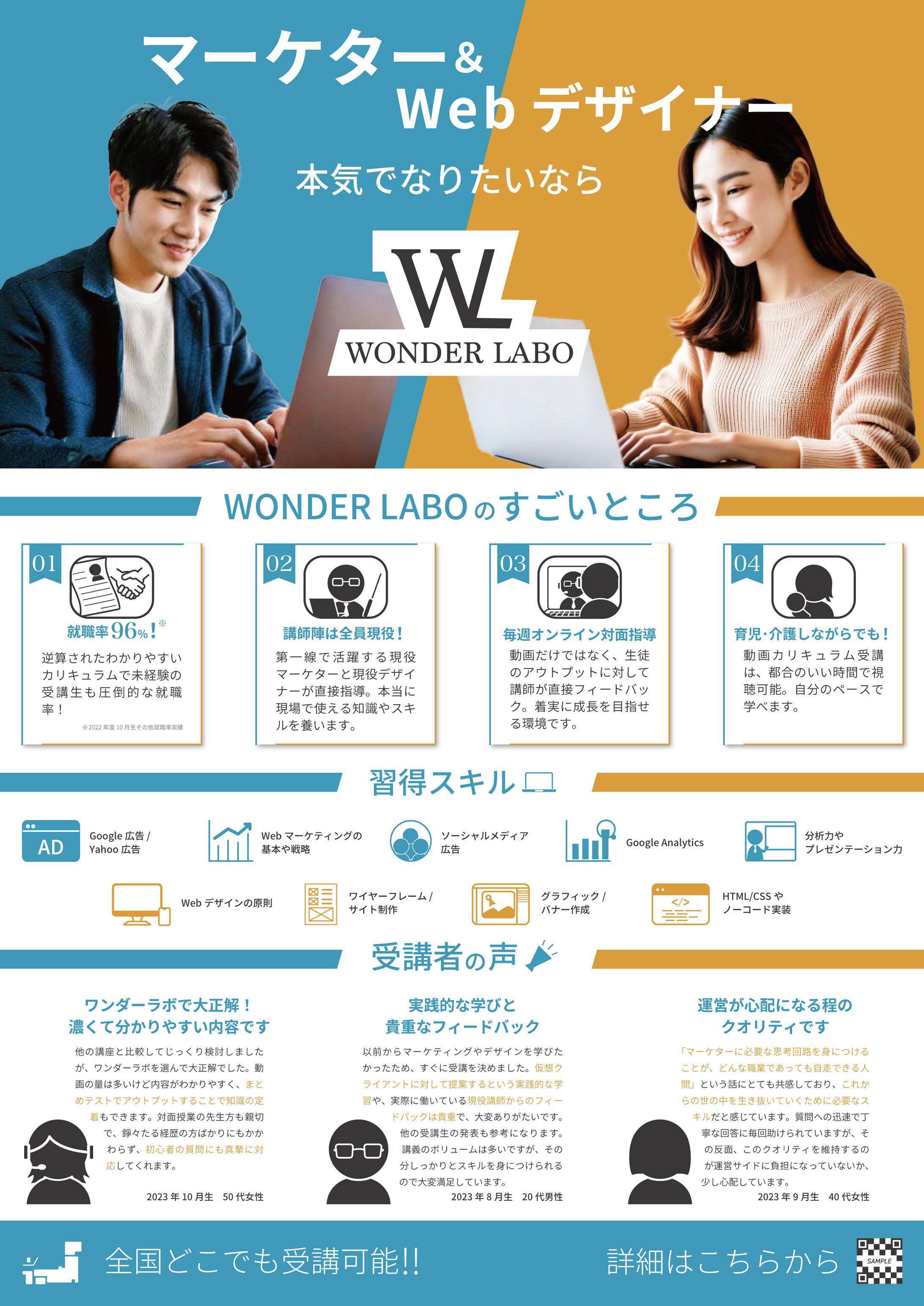 WONDER LABOフライヤー-1