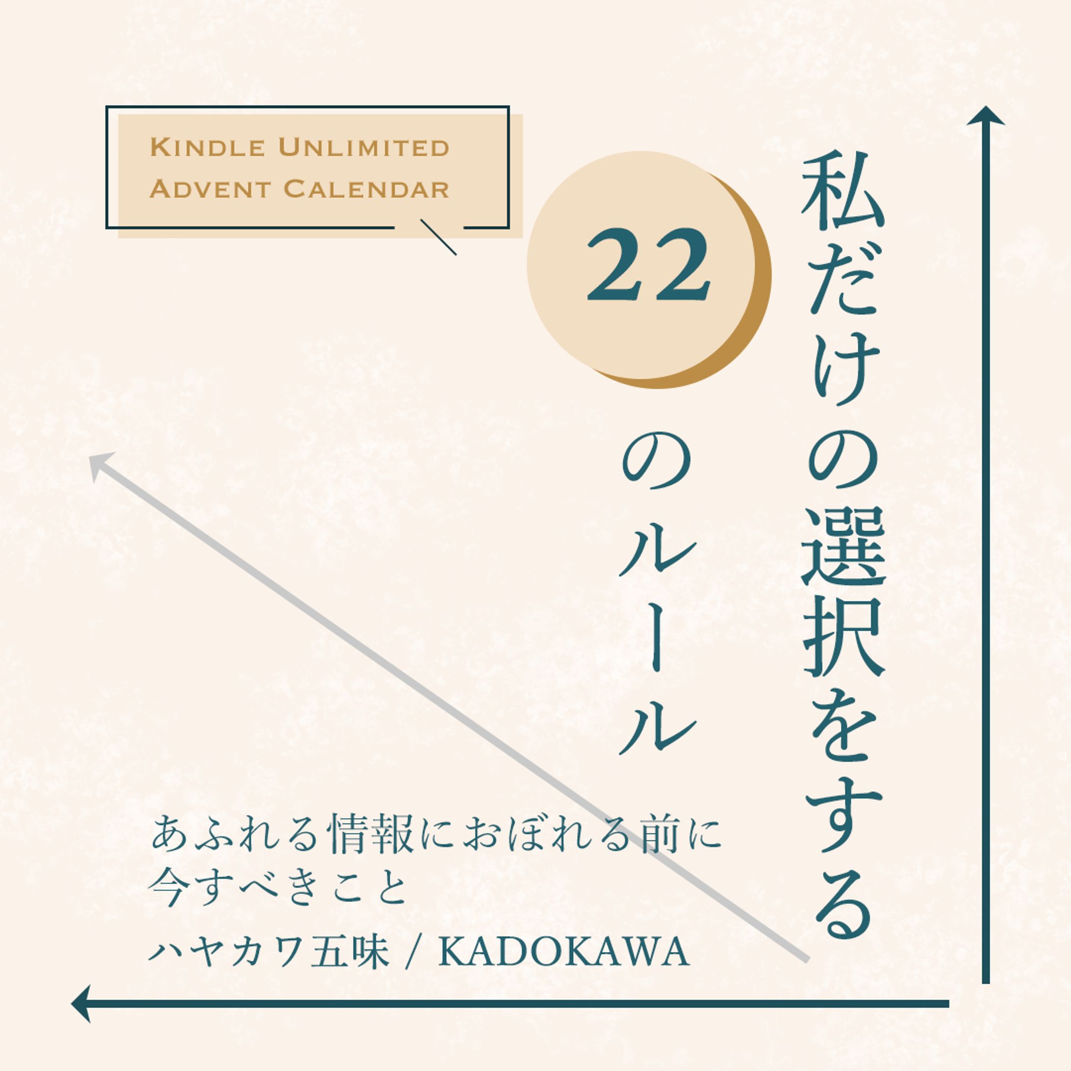 ＜自主制作＞書籍紹介-1