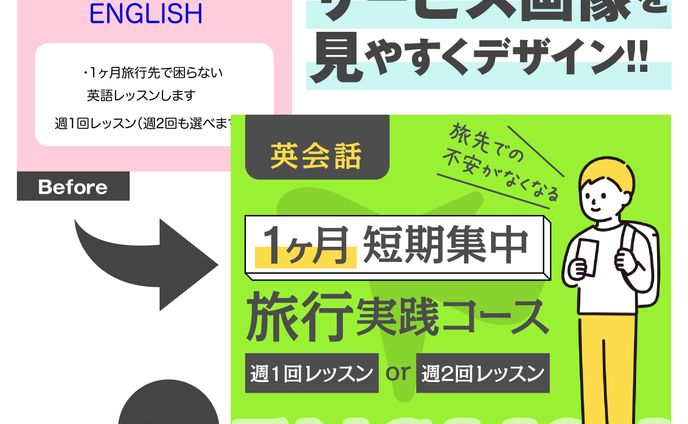 【coconala】ココナラ商品出品画像サムネイル002