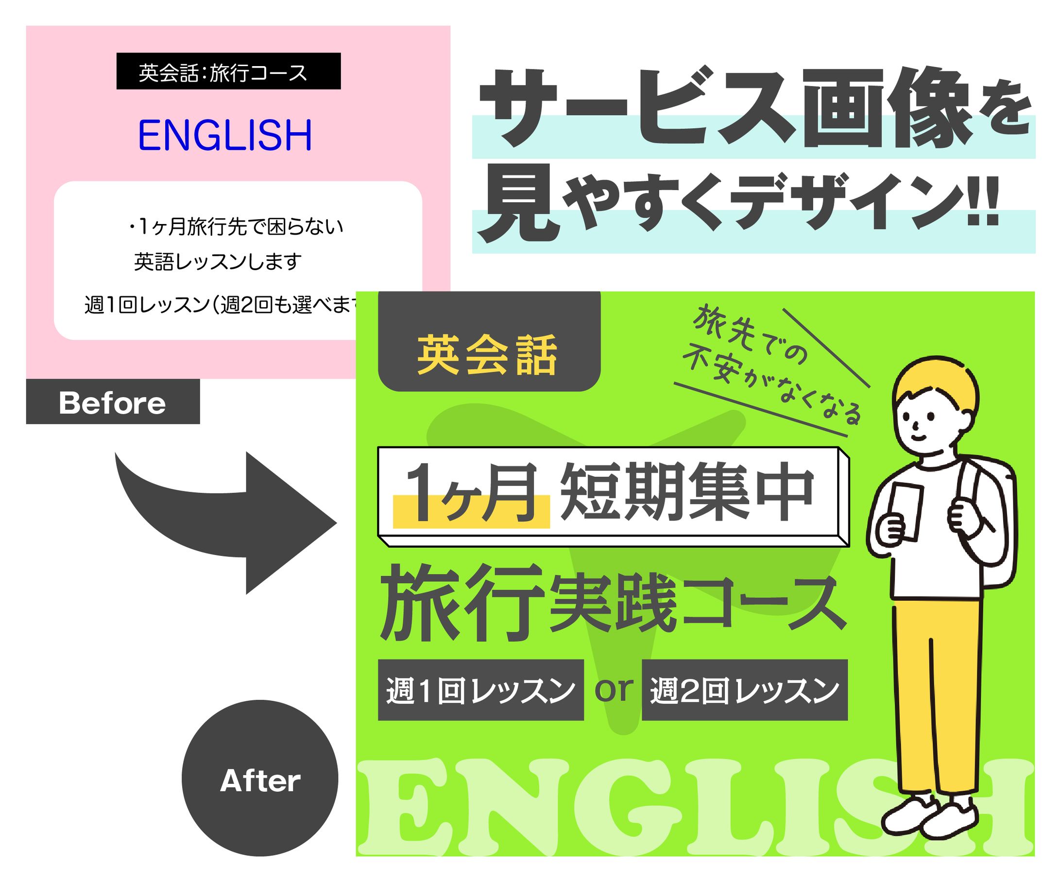 【coconala】ココナラ商品出品画像サムネイル002-1