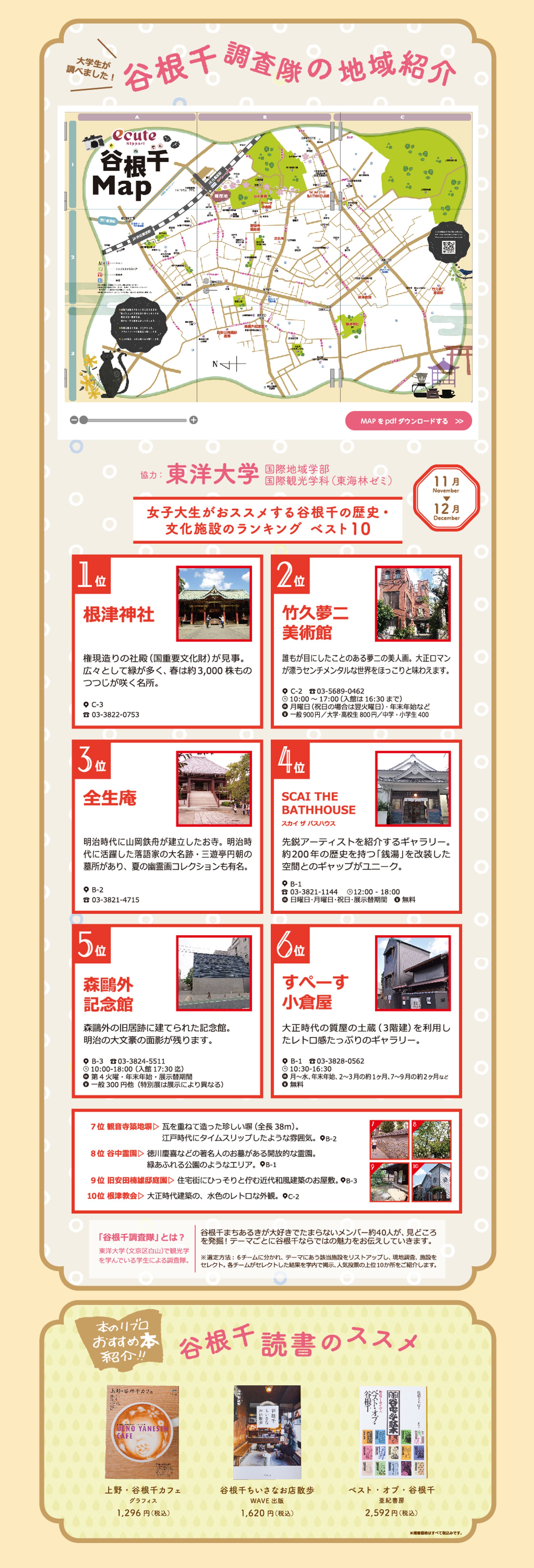 ecute 谷根千Map-1