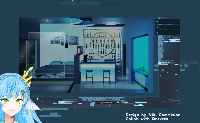 Overlay Gameplay & Chatting For Anyabunbun