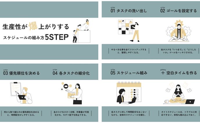 スケジュール表、ポップス