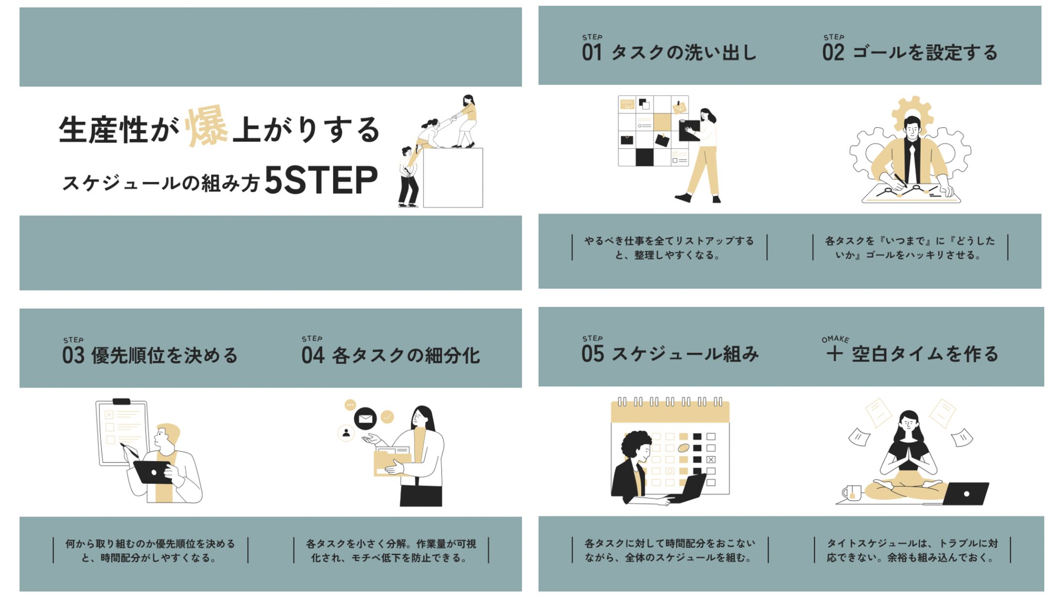 図解：スケジュールの組み方5ステップ-1