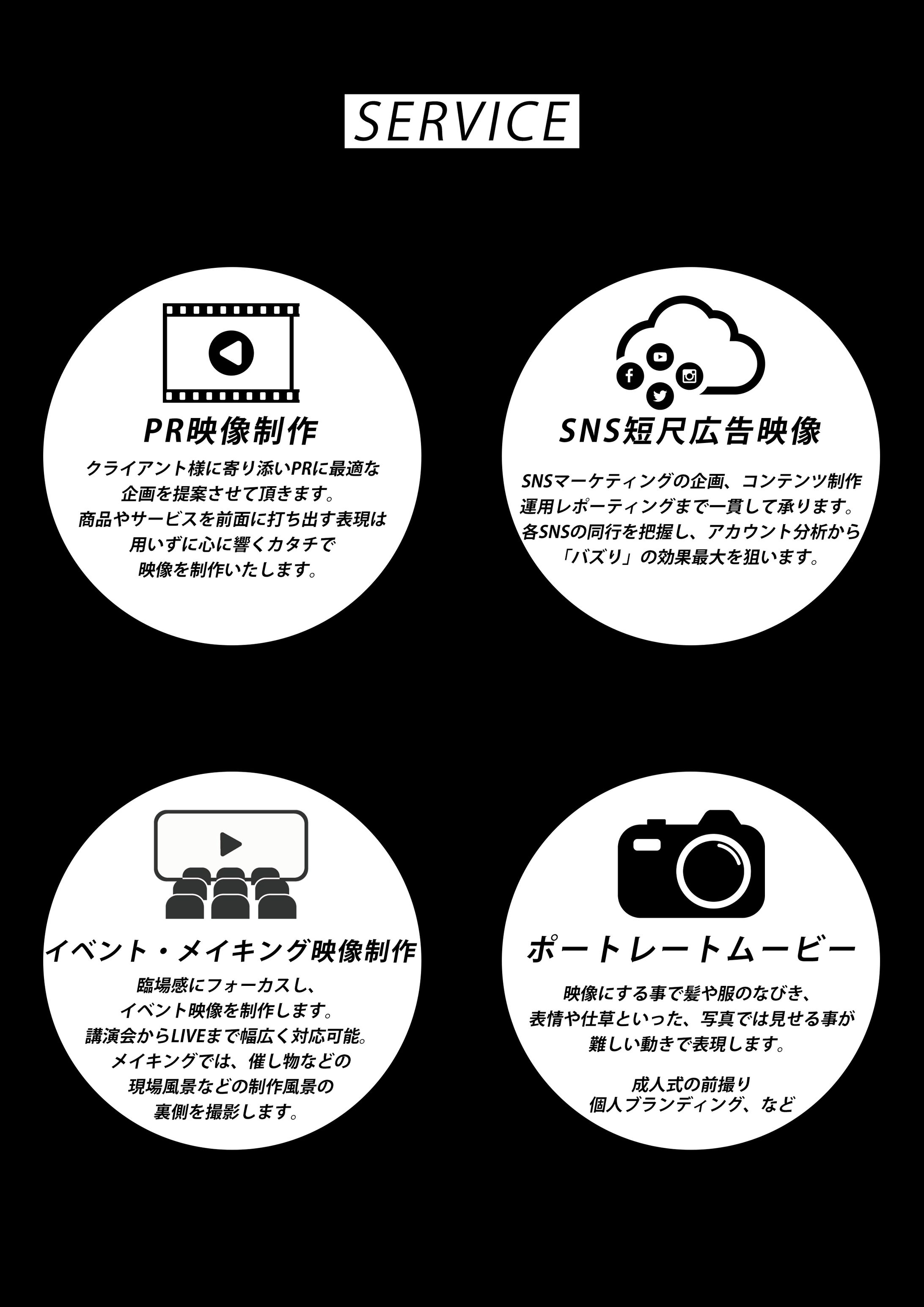 ご依頼について-1