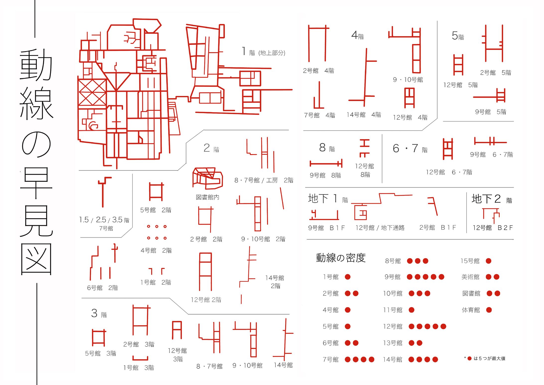 大学内　動線の早見図-1