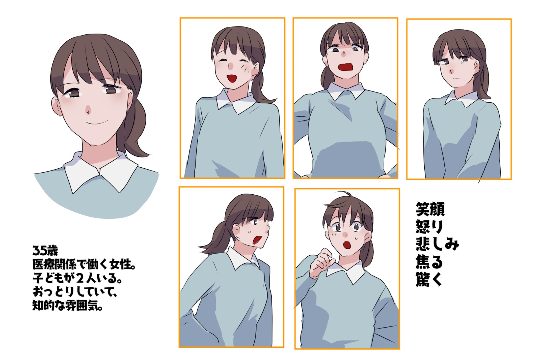 異なる年代の男女、表情差分-1