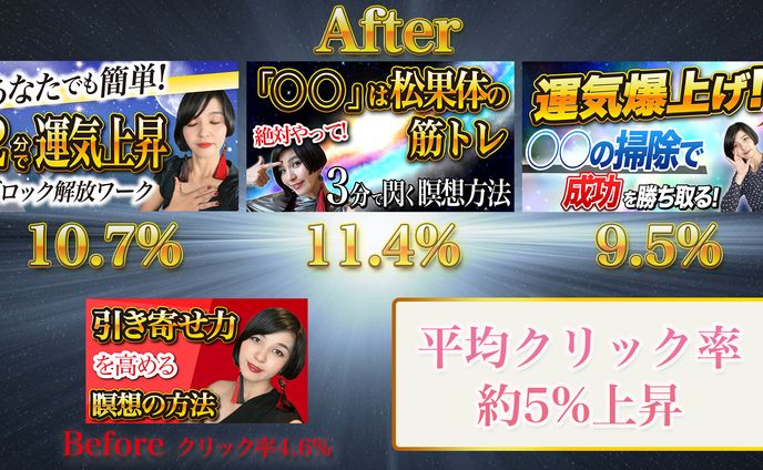 サムネイル【YouTube】