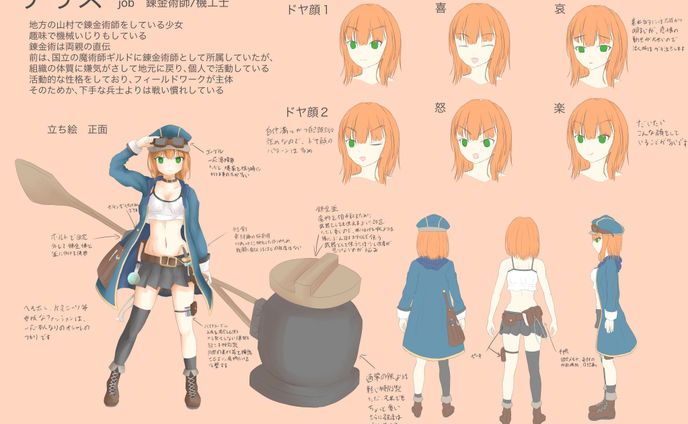 キャラクターデザイン　『アリス』