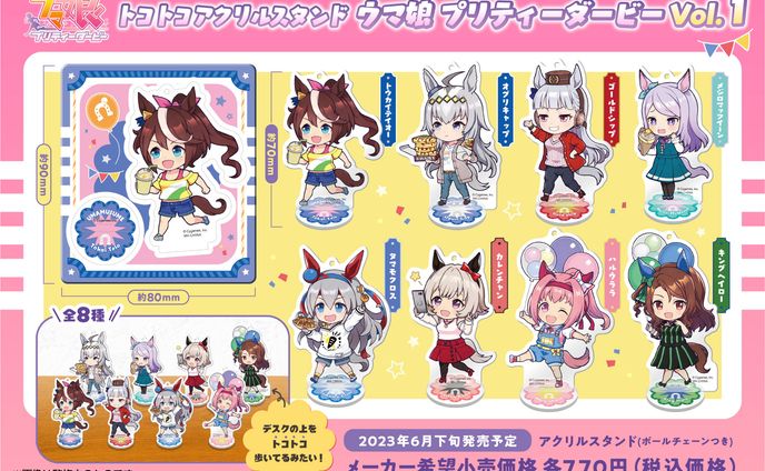 版権、モビリティ記事