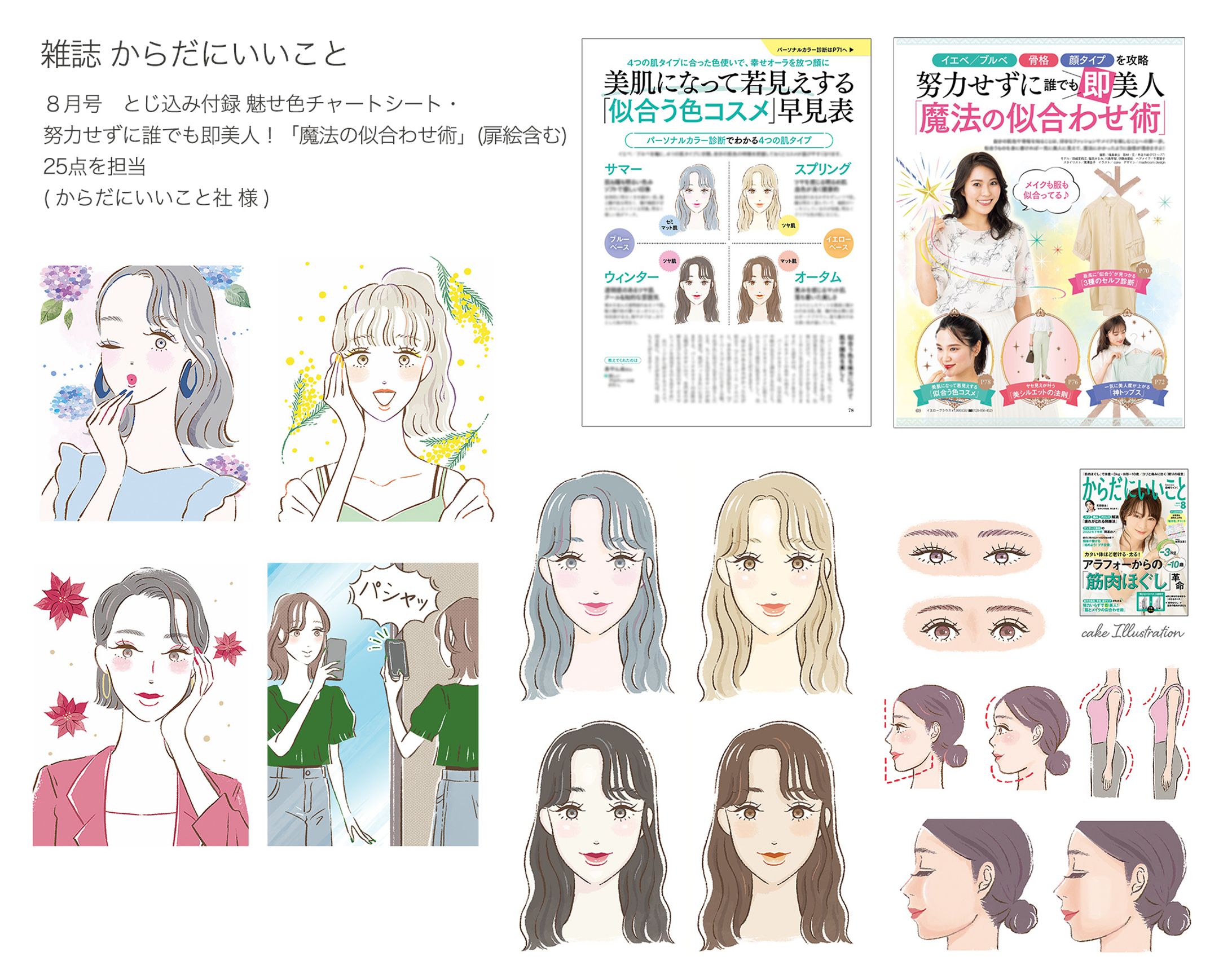 雑誌 からだにいいこと2022  8月号 -1