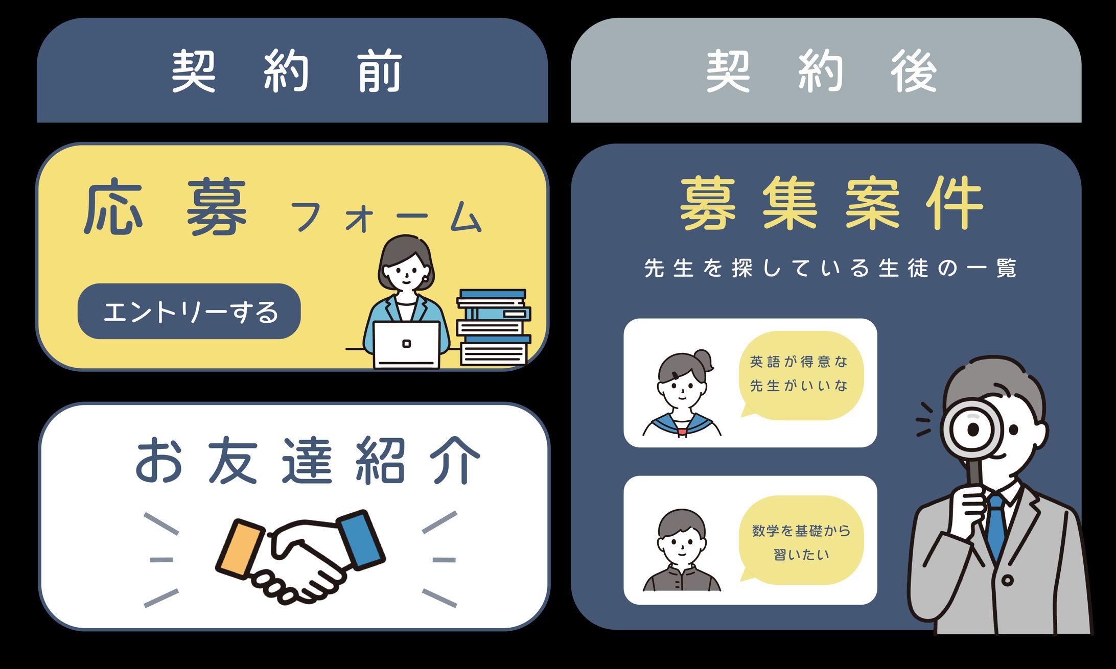 リッチメニュー-1