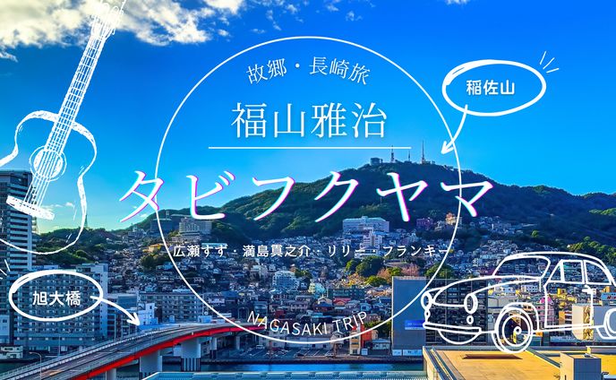 アイキャッチ画像（Wordpress）