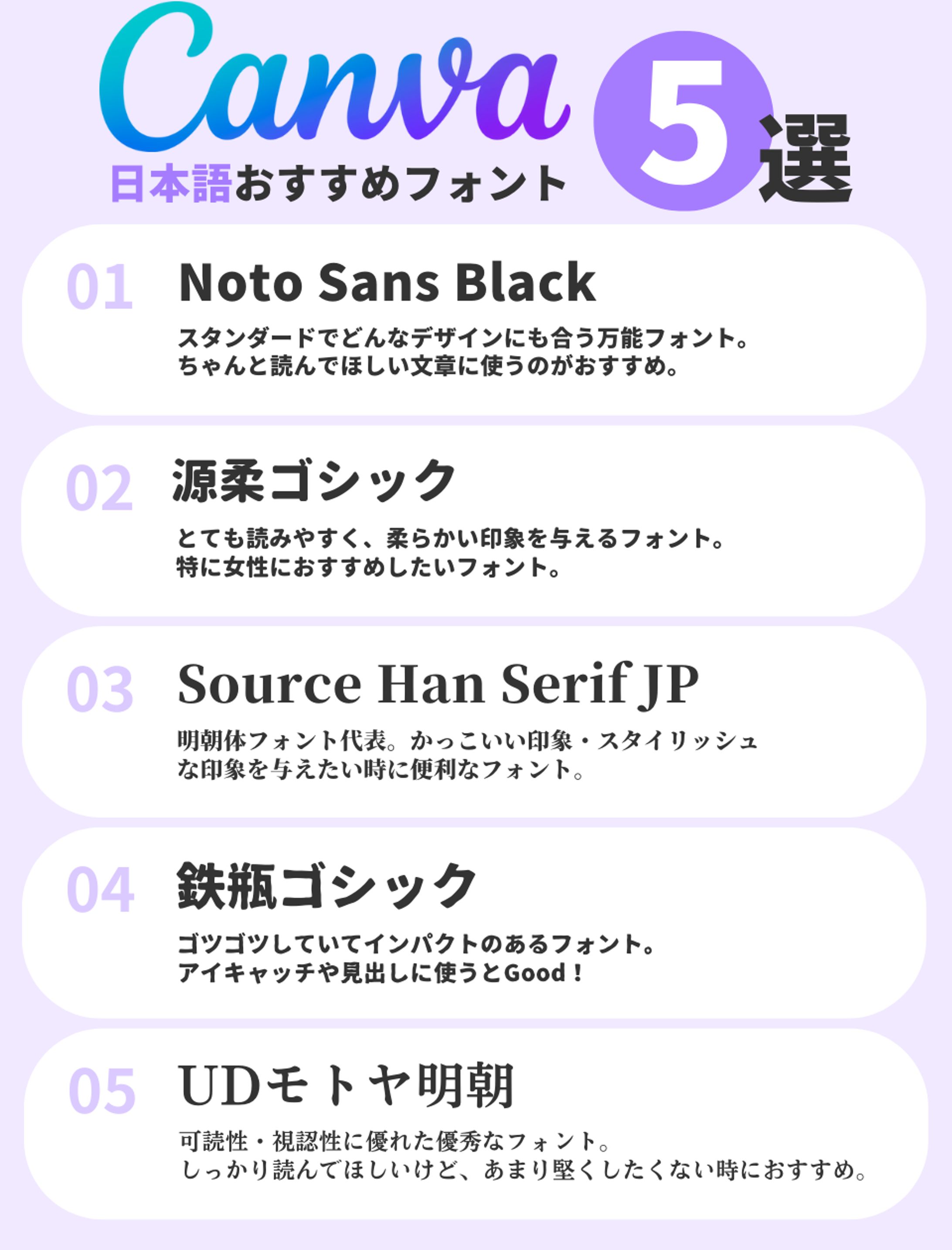 Canva おすすめフォント5選-1