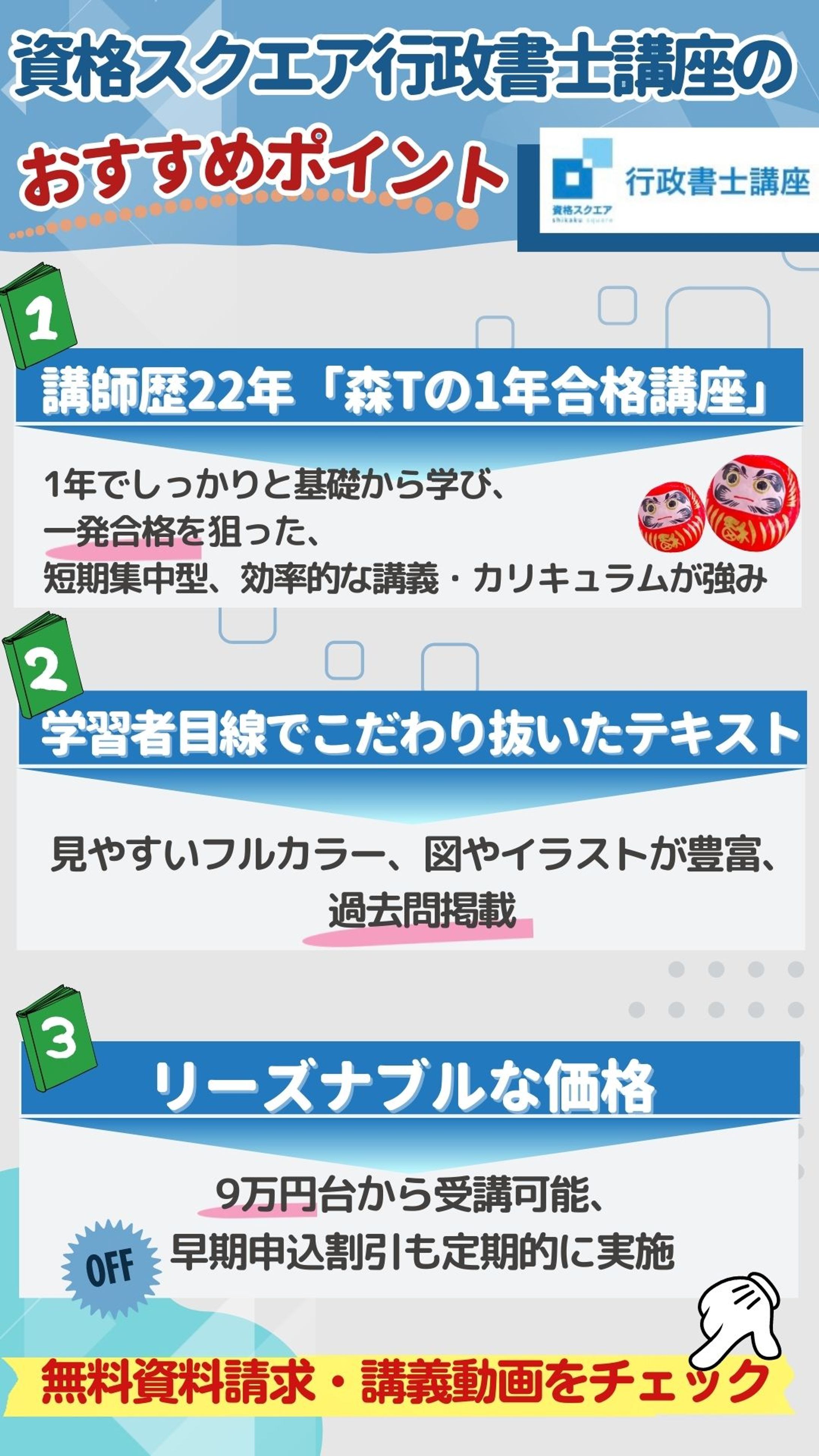 行政書士講座　広告　図解-1