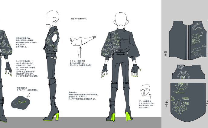 三面図・デザインなど