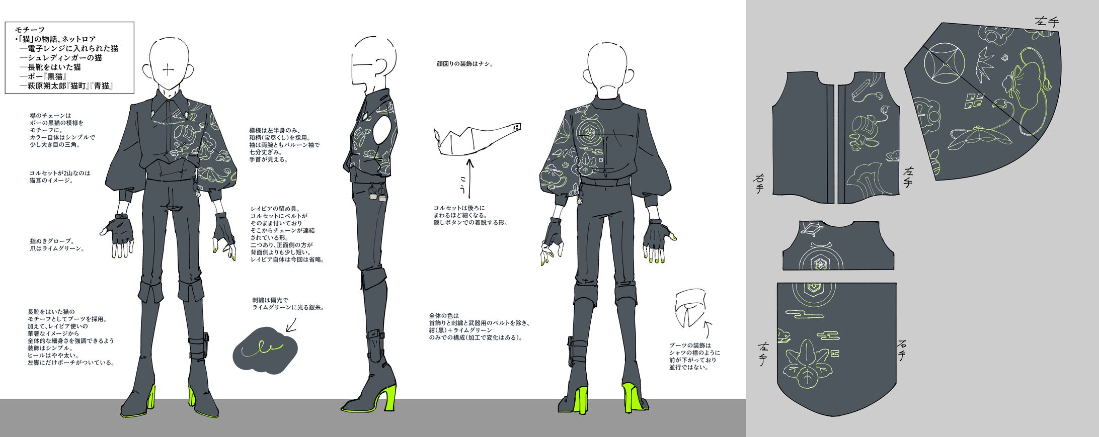三面図・デザインなど-1