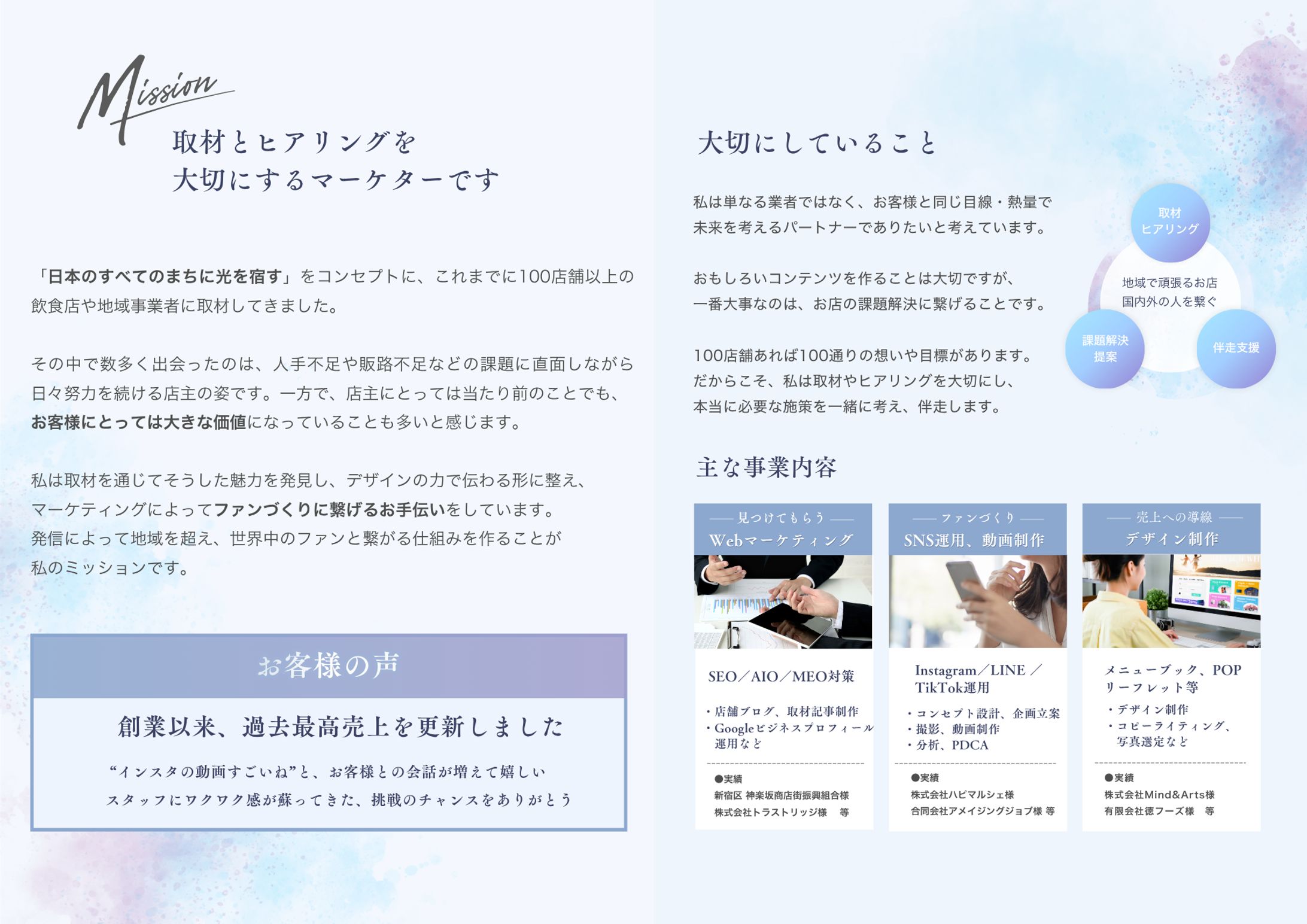 自己紹介-1