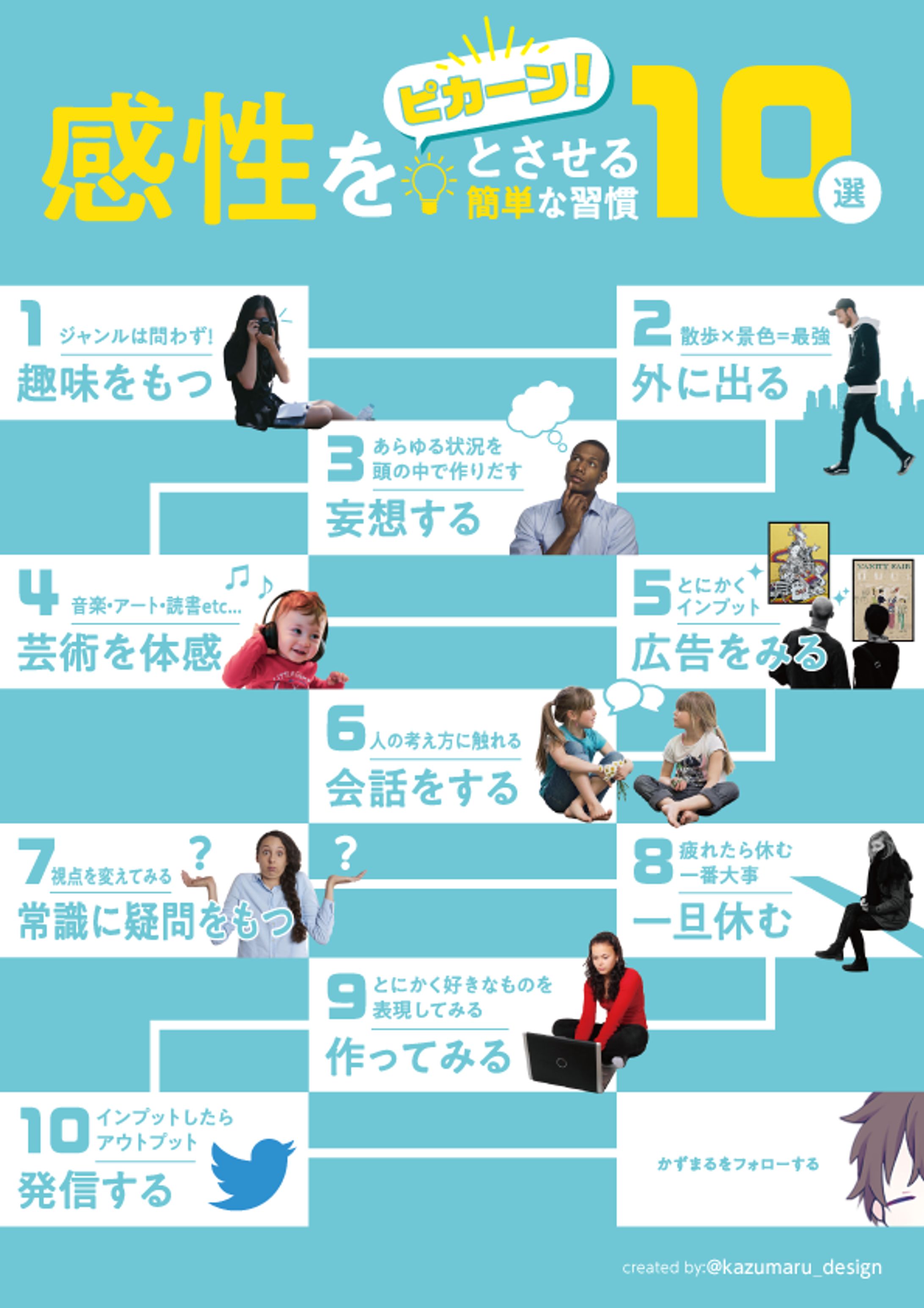 【図解】Twitter投稿用｜18-1